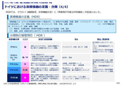 ドイツにおける医療機器の定義・分類